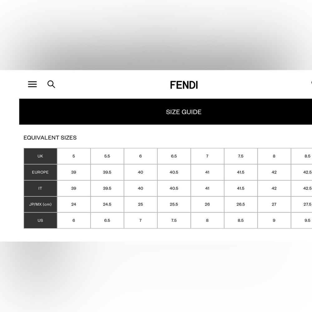 Fendi Black High-Top Sneakers - Picture 11 of 11